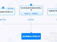 配建儲能2.2GW/4.4GWh！“陜電入皖”工程新進展！